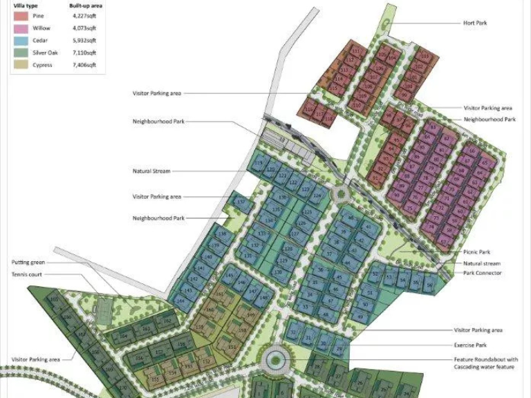 Embassy Buoulevard Master Plan